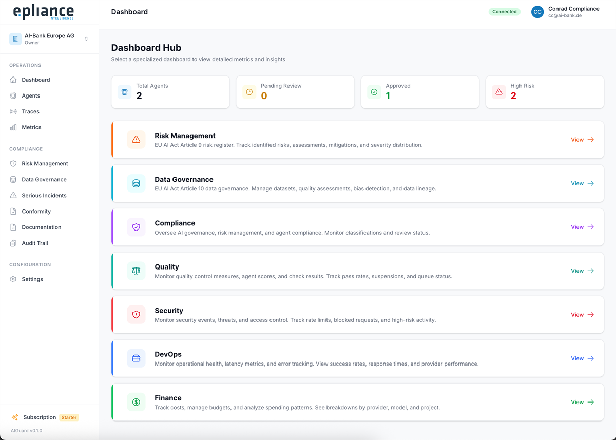 enodAI-Dashboard mit Kennzahlen zu den eingesetzten KI-Agenten und Einstiegen in Risikomanagement, Daten-Governance und Compliance.