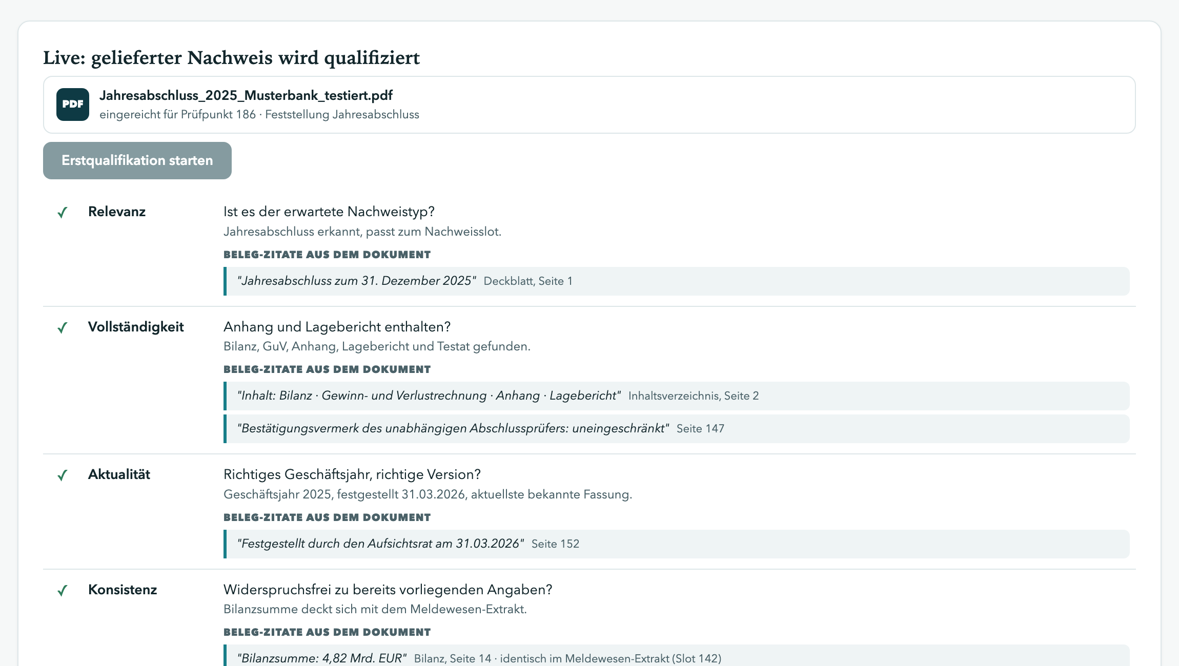 Erstqualifikation eines eingereichten Jahresabschlusses: Relevanz, Vollständigkeit, Aktualität und Konsistenz, jeweils mit wörtlichem Zitat und Seitenangabe aus dem Dokument.